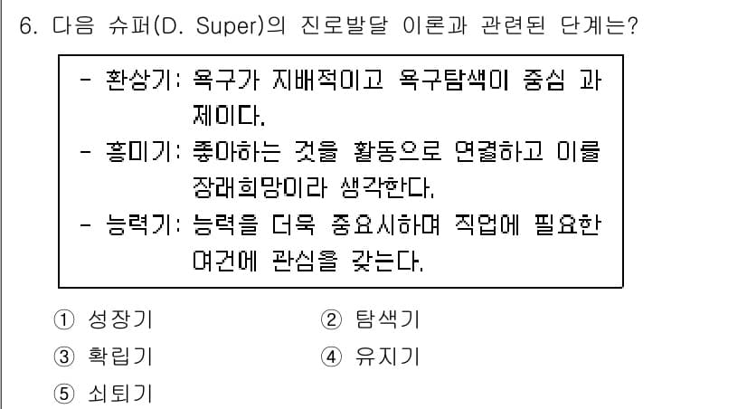 청소년상담사_2급(2교시) 2023년 6번 - 정답과 핵심 포인트를 검수 중인 기출문제
