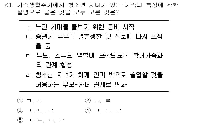 청소년상담사_2급(2교시) 2023년 61번 - 정답과 핵심 포인트를 검수 중인 기출문제