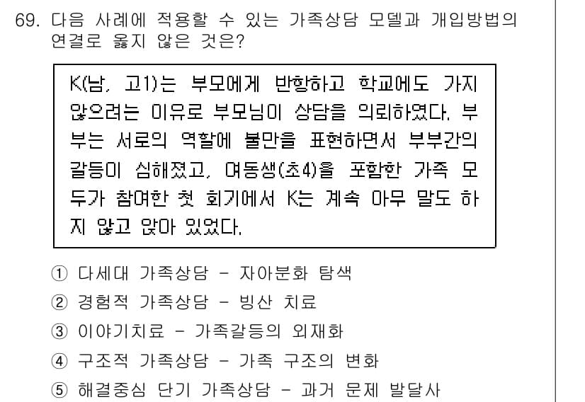 청소년상담사_2급(2교시) 2023년 69번 - 정답과 핵심 포인트를 검수 중인 기출문제