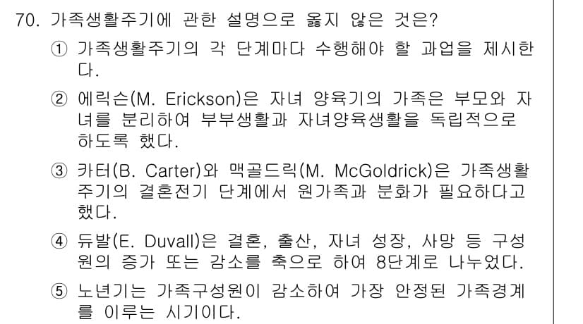 청소년상담사_2급(2교시) 2023년 70번 - 정답과 핵심 포인트를 검수 중인 기출문제