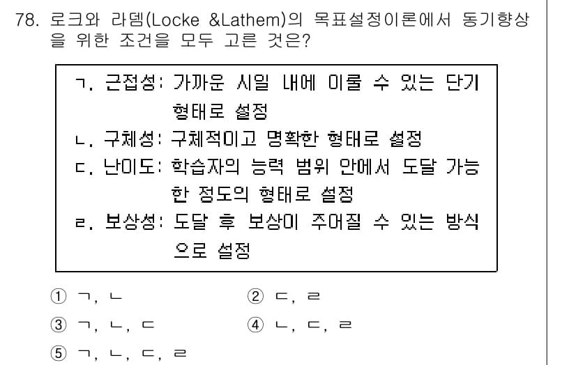 청소년상담사_2급(2교시) 2023년 78번 - 정답과 핵심 포인트를 검수 중인 기출문제