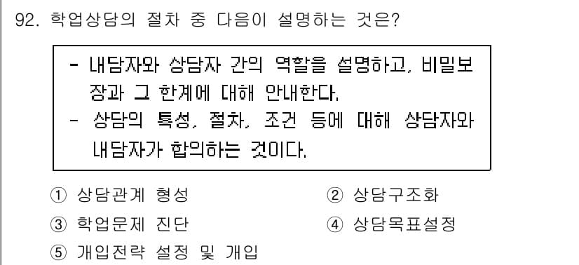 청소년상담사_2급(2교시) 2023년 92번 - 학습 상담의 절차는 내담자와 상담자 간의 명확한 협력과 소통을 강조합니다... 에 관한 핵심 기출문제