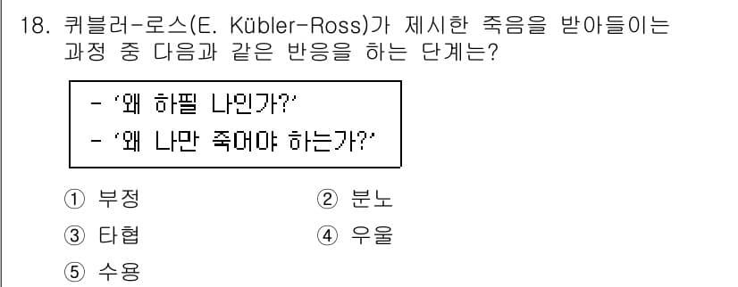 청소년상담사_3급(1교시)(구) 2023년 18번 - 정답과 핵심 포인트를 검수 중인 기출문제