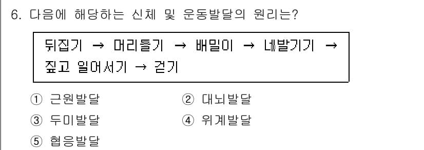 청소년상담사_3급(1교시)(구) 2023년 6번 - 정답과 핵심 포인트를 검수 중인 기출문제