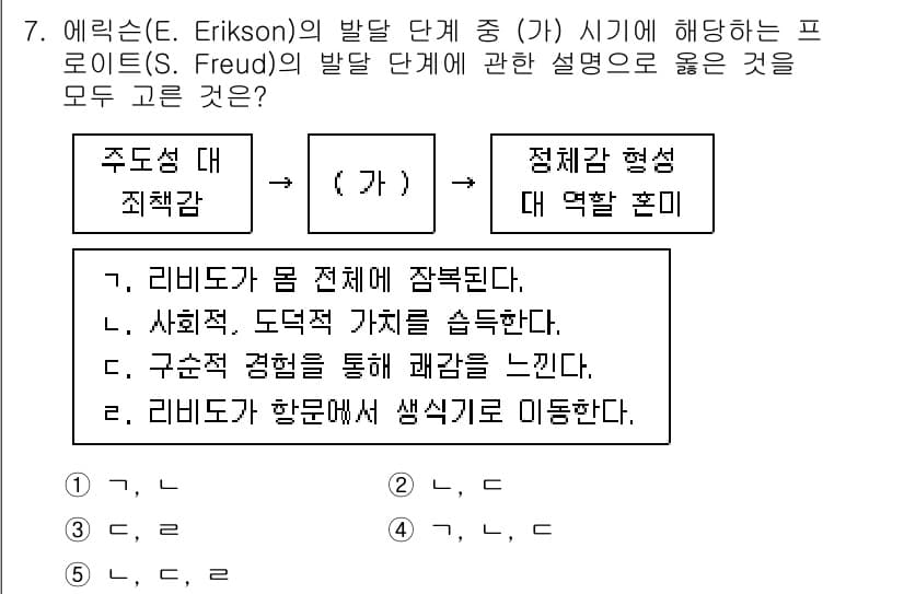 청소년상담사_3급(1교시)(구) 2023년 7번 - . 

해설: 에릭슨의 발달 이론에서 ‘가’ 시기는 주도성 대 죄책감의 ... 에 관한 핵심 기출문제