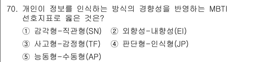 청소년상담사_3급(1교시)(구) 2023년 70번 - 정답과 핵심 포인트를 검수 중인 기출문제