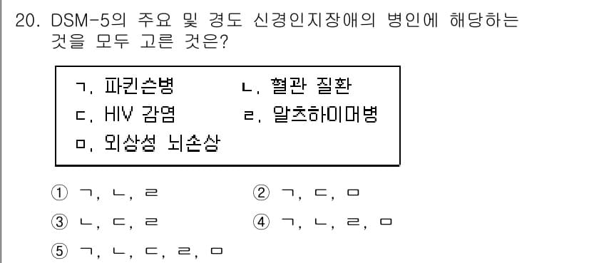 청소년상담사_3급(1교시) 2023년 20번 - 정답과 핵심 포인트를 검수 중인 기출문제