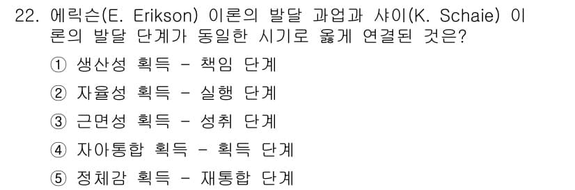 청소년상담사_3급(1교시) 2023년 22번 - 정답과 핵심 포인트를 검수 중인 기출문제