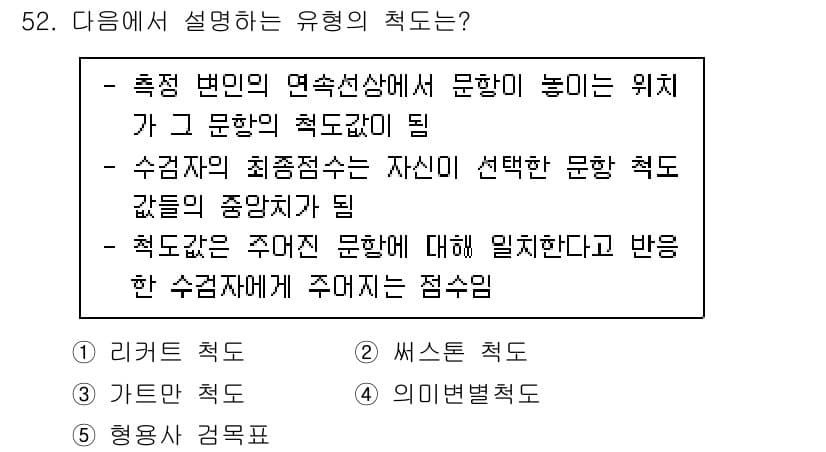청소년상담사_3급(1교시) 2023년 52번 - 유형의 측도는 측정 변인의 연속성이 문항에 반영되도록 하는 특성을 의미하... 에 관한 핵심 기출문제