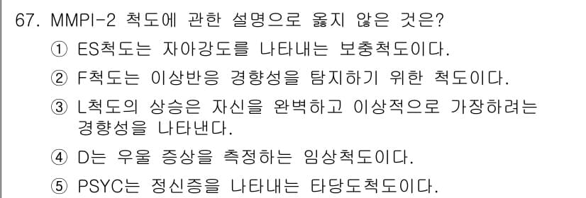 청소년상담사_3급(1교시) 2023년 67번 - 정답과 핵심 포인트를 검수 중인 기출문제