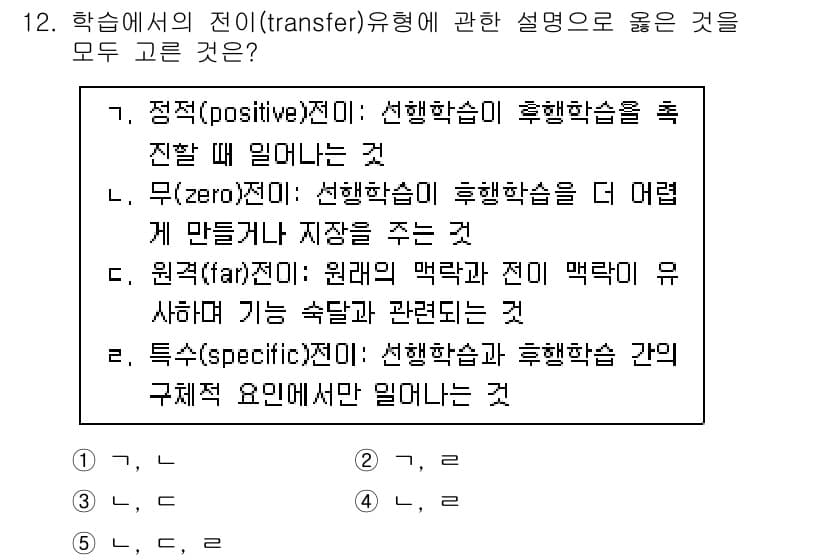 청소년상담사_3급(2교시) 2023년 12번 - 정답과 핵심 포인트를 검수 중인 기출문제