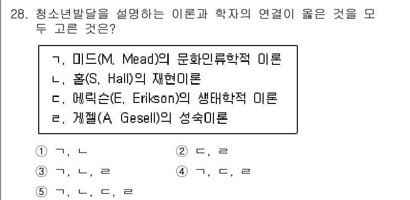청소년상담사_3급(2교시) 2023년 28번 - 정답과 핵심 포인트를 검수 중인 기출문제