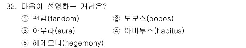 청소년상담사_3급(2교시) 2023년 32번 - 정답과 핵심 포인트를 검수 중인 기출문제