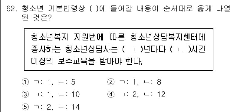 청소년상담사_3급(2교시) 2023년 62번 - 정답과 핵심 포인트를 검수 중인 기출문제