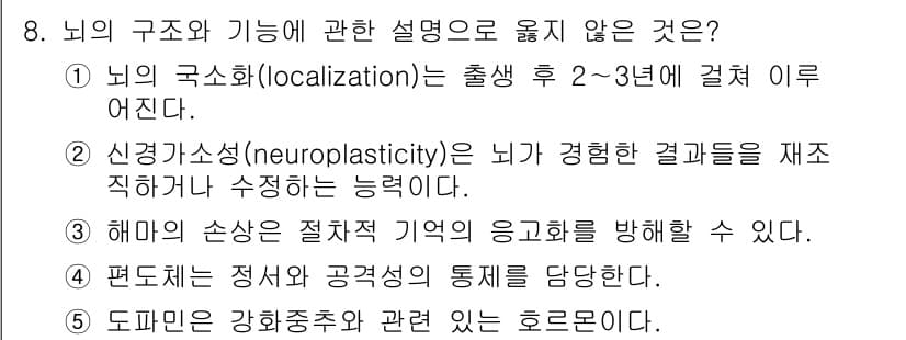 청소년상담사_3급(2교시) 2023년 8번 - 정답과 핵심 포인트를 검수 중인 기출문제