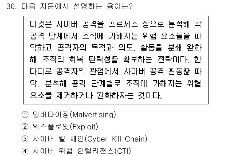 정보보안기사 2020년 30번 - 정답과 핵심 포인트를 검수 중인 기출문제