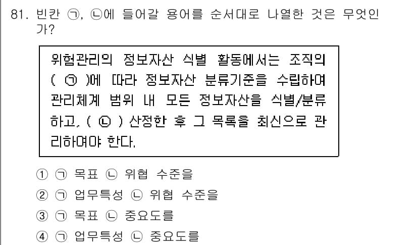 정보보안기사 2020년 81번 - 위험 관리에서 정보자산 식별 활동은 조직의 위험 수험 관리를 위한 기초 ... 에 관한 핵심 기출문제