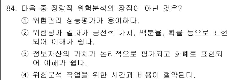정보보안기사 2020년 84번 - 정답과 핵심 포인트를 검수 중인 기출문제