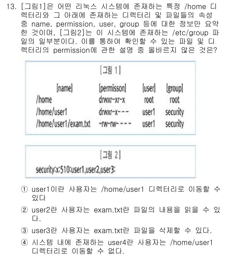 정보보안기사 2021년 13번 - 주어진 리눅스 시스템에서 각 사용자(user1, user2, user3)... 에 관한 핵심 기출문제