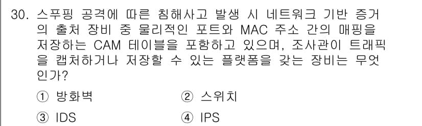 정보보안기사 2021년 30번 - 정답과 핵심 포인트를 검수 중인 기출문제