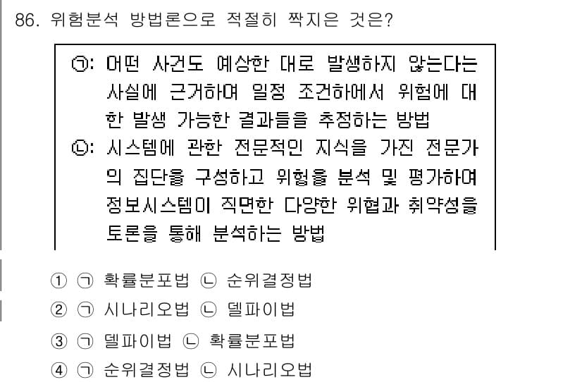 정보보안기사 2021년 86번 - 정답과 핵심 포인트를 검수 중인 기출문제