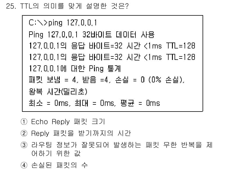 정보보안기사 2019년 25번 - 정답과 핵심 포인트를 검수 중인 기출문제