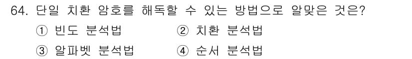 정보보안기사 2019년 64번 - 정답과 핵심 포인트를 검수 중인 기출문제