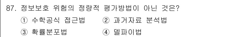 정보보안기사 2019년 87번 - 정답과 핵심 포인트를 검수 중인 기출문제