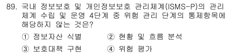 정보보안기사 2019년 89번 - 정답과 핵심 포인트를 검수 중인 기출문제