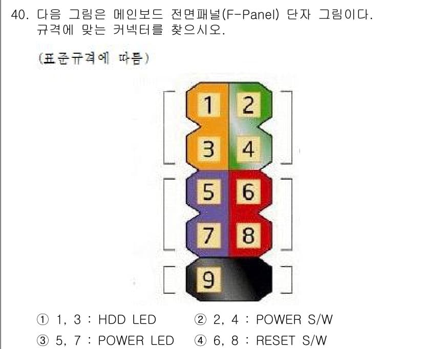 PC정비사_1급 2023년 40번 - 정답과 핵심 포인트를 검수 중인 기출문제