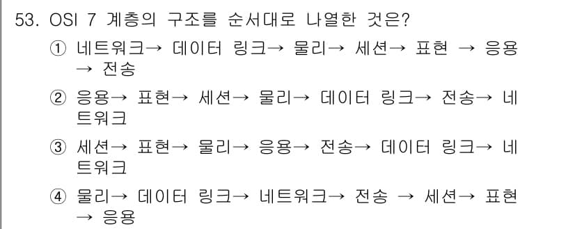 PC정비사_1급 2023년 53번 - 정답과 핵심 포인트를 검수 중인 기출문제