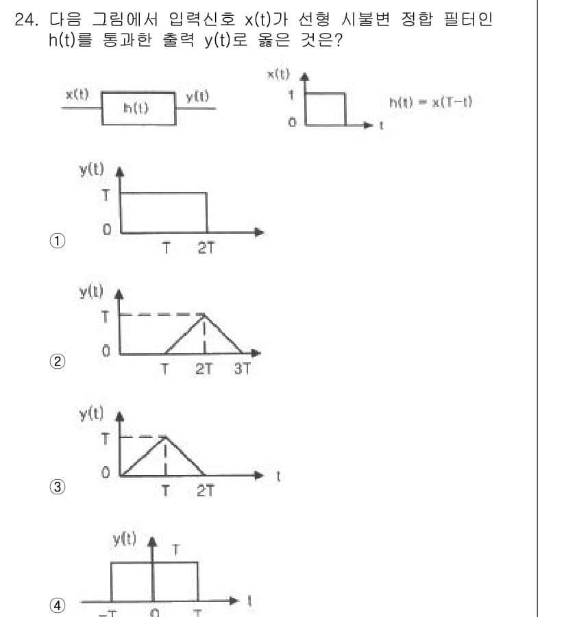 무선설비기사 2023년 24번 - 정답과 핵심 포인트를 검수 중인 기출문제
