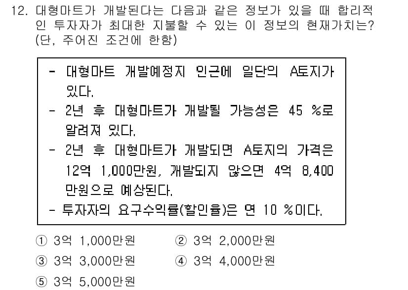 공인중개사_1차 2022년 12번 - 대형마트 개설에 따른 A조건의 수익률은 투자 수익률 10%를 기준으로 산... 에 관한 핵심 기출문제