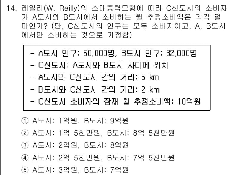 공인중개사_1차 2022년 14번 - 정답과 핵심 포인트를 검수 중인 기출문제