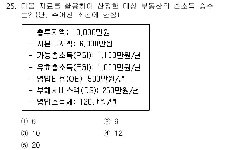 공인중개사_1차 2022년 25번 - 정답과 핵심 포인트를 검수 중인 기출문제