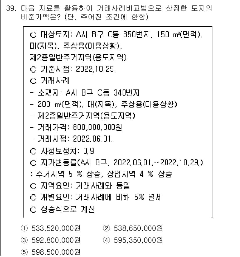 공인중개사_1차 2022년 39번 - 정답과 핵심 포인트를 검수 중인 기출문제