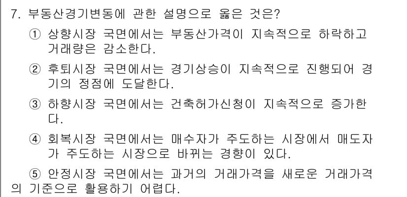 공인중개사_1차 2022년 7번 - 상향시장 국면에서는 부동산가격이 지속적으로 하락하고 거래량이 감소하는 상... 에 관한 핵심 기출문제