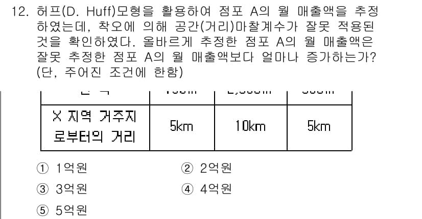 공인중개사_1차 2023년 12번 - 정답과 핵심 포인트를 검수 중인 기출문제