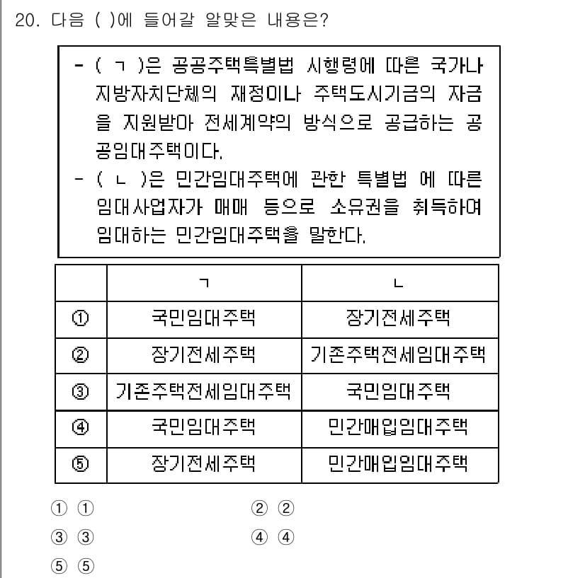 공인중개사_1차 2023년 20번 - 정답과 핵심 포인트를 검수 중인 기출문제