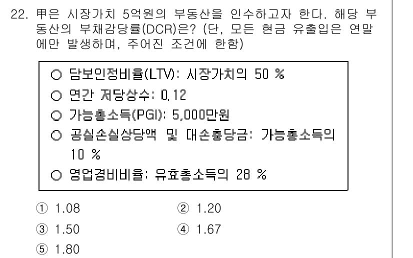 공인중개사_1차 2023년 22번 - 해설: 담보인정비율(LTV) 계산에서 최대 50%의 시장가치를 적용하였고... 에 관한 핵심 기출문제
