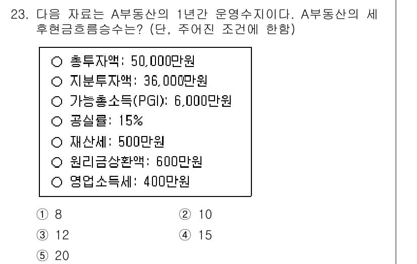 공인중개사_1차 2023년 23번 - 정답과 핵심 포인트를 검수 중인 기출문제
