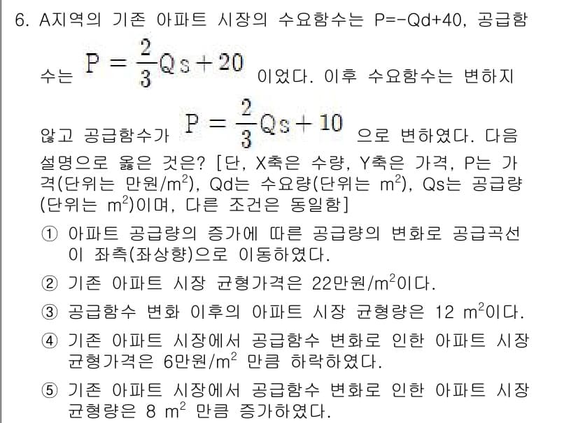 공인중개사_1차 2023년 6번 - 주어진 문제에서 아파트 공급량이 증가하면 공급 곡선의 변화로 인해 가격이... 에 관한 핵심 기출문제