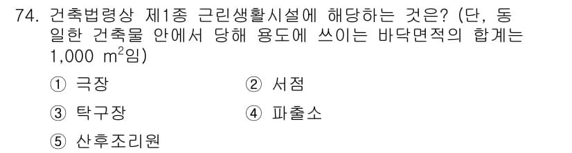 공인중개사_2차 2022년 74번 - 정답과 핵심 포인트를 검수 중인 기출문제