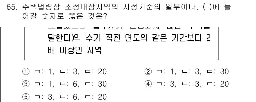 공인중개사_2차 2023년 65번 - 정답과 핵심 포인트를 검수 중인 기출문제