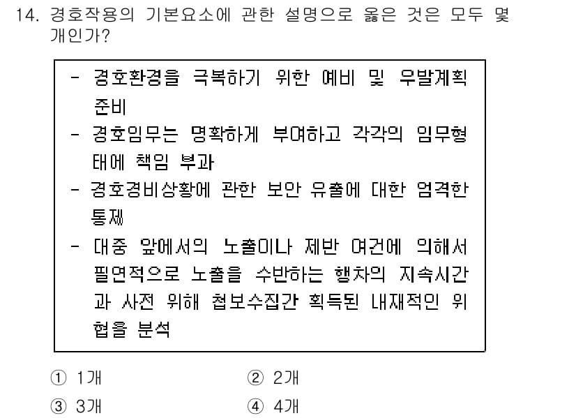 경비지도사_2차(경호학) 2023년 14번 - 정답과 핵심 포인트를 검수 중인 기출문제