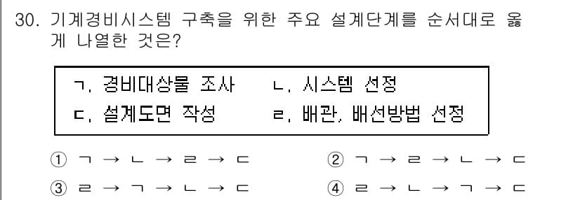 경비지도사_2차(기계경비개론) 2023년 30번 - 정답과 핵심 포인트를 검수 중인 기출문제