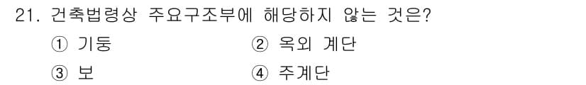 경비지도사_2차(소방학) 2023년 21번 - 정답과 핵심 포인트를 검수 중인 기출문제