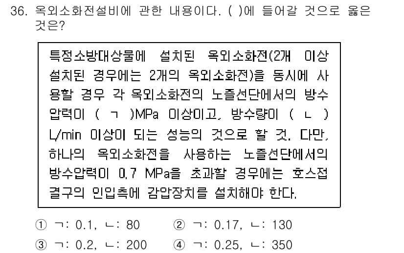 경비지도사_2차(소방학) 2023년 36번 - 정답과 핵심 포인트를 검수 중인 기출문제