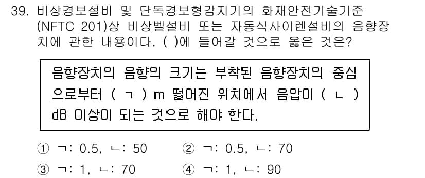 경비지도사_2차(소방학) 2023년 39번 - 정답과 핵심 포인트를 검수 중인 기출문제