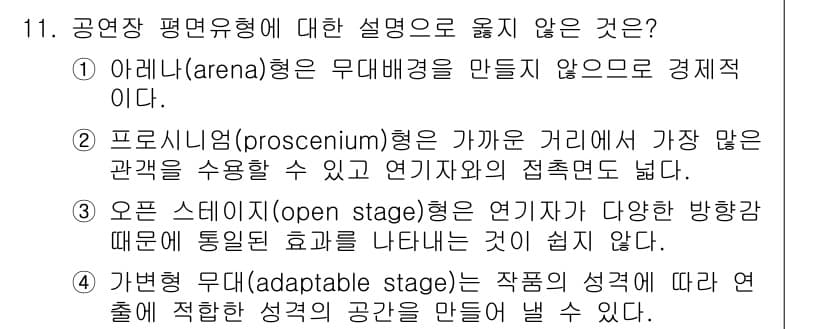 9급_국가직_공무원_건축계획 2023년 11번 - 정답과 핵심 포인트를 검수 중인 기출문제